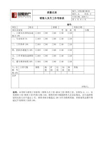 R018销售人员月考核表