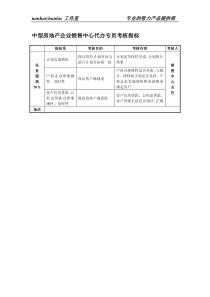 中型房地产企业销售中心代办专员考核指标