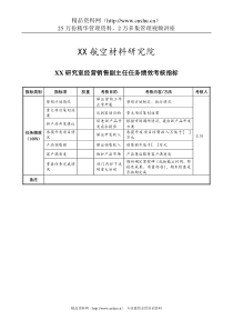 航空材料研究行业-研究室-经营销售副主任任务绩效考核指标（KPI）