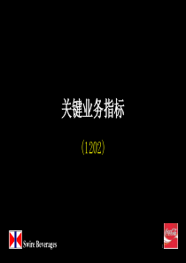 (1202)关键业务指标