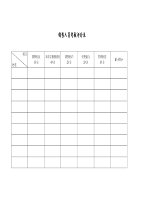 销售人员考核评分表