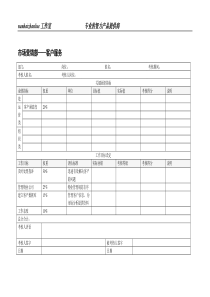 市场营销部客户服务绩效考核表