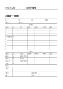 市场营销部市场调研绩效考核表