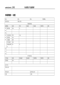 市场营销部经理绩效考核表