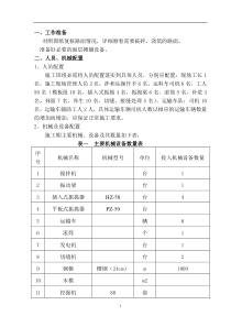 C30混凝土路面施工技术交底 (1)