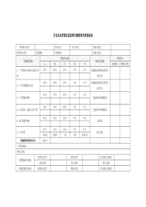 日化企业营销总监助理关键绩效考核指标表