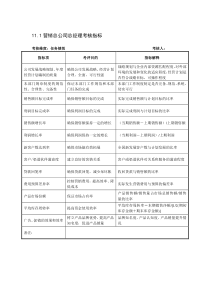 某制鞋集团营销总公司全套考核指标（39个岗位）