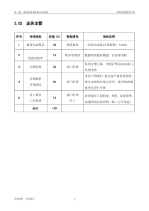 某粮油工业公司油脂销售部业务主管岗位绩效考核指标