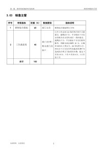 某粮油工业公司饼粕销售部销售主管岗位绩效考核指标