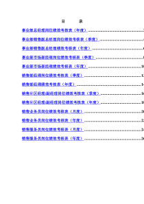 江动股份-销售系统绩效考核指标