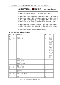 营销类岗位绩效考核内容与标准