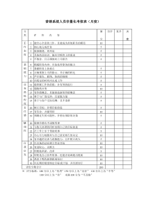 营销系统人员非量化考核表（月度）