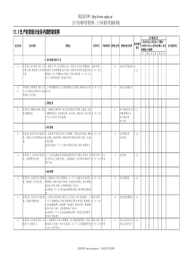 12.3生产经营统计业务控制矩阵