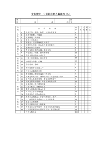 32业务单位·公司