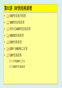 企业ERP精品课件02