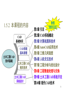 chp8工程数据处理与交换