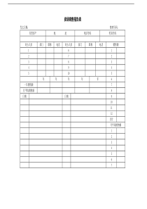 商超、卖场销售报告表