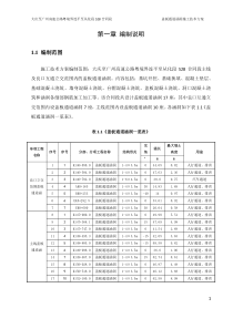 DGS28合同段盖板通道涵洞施工方案