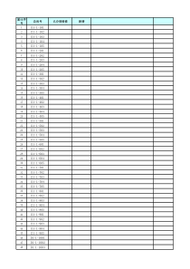 EDF组团装修信息