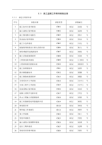 E[1]3施工工作常用表格监理中心