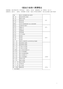 《进出口业务》授课笔记