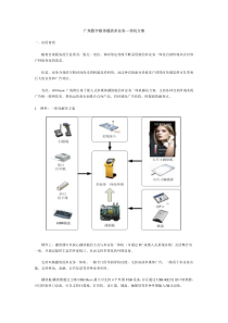 【解决方案】广角数字媒体播放多业务一体机方案