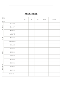 销售业务分析报告表（DOC 1页）