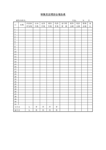 销售员实绩综合报告表