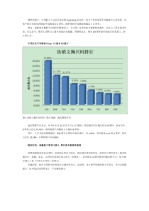 销售报告