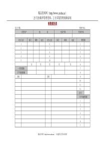 销售报告表(1)