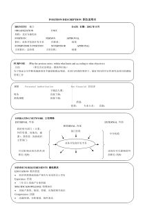 业务开发部-开发专员