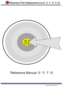 业务计划PDCA实施手册