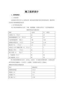 HF_沥青路面施工方案