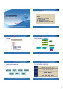 中小板上市公司登记存管业务培训