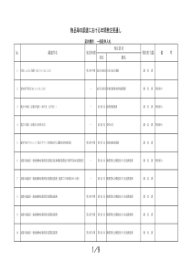 京都市家庭系一般廃弃物収集用指定袋制造业务