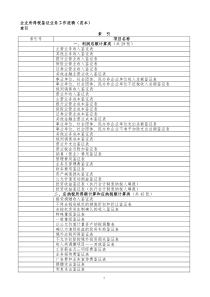 企业所得税鉴证业务工作底稿(范本)