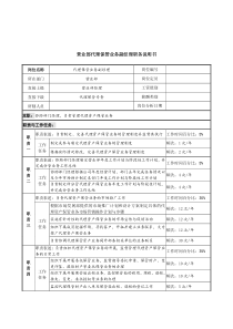 信托投资公司营业部代理保管业务副经理职务说明书