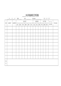 分公司业务员工作日报