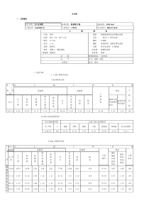 北京某业务楼造价分析