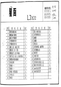 LJ202 建筑配件通用图集 屋面配件