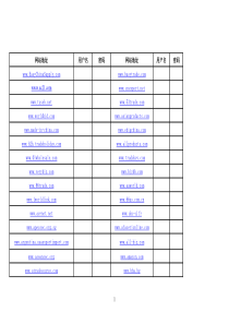 外贸业务员B2B推广注册网站