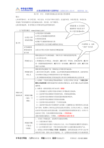 审阅和其他鉴证业务对独立性的影响