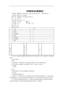 异地授信业务管理规定