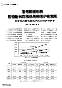 形势积极稳妥支持县域房地产业发展——关于贵州县域房地产业务的