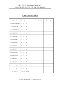 总务部门业务能力分析(1)