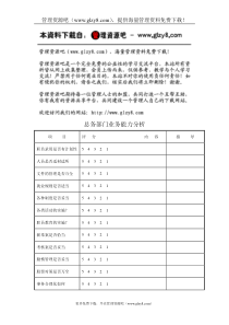 总务部门业务能力分析