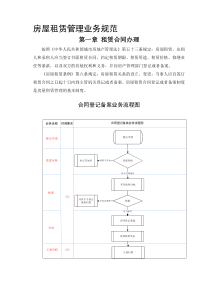 房屋租赁管理业务规范