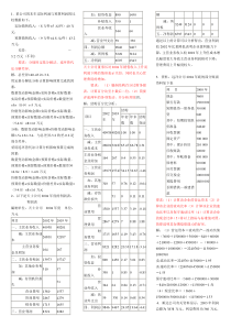 报表分析业务题