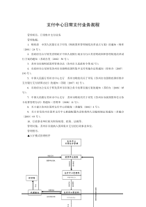 支付中心日常支付业务规程