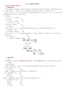 新版基会XXXX年讲义第十章主要经济业务账务处理